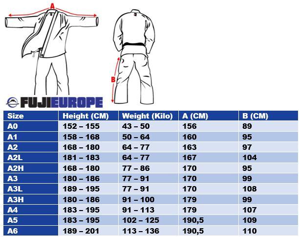 ADD YOUR FUJI GI TO THE CART